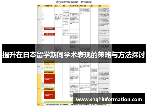 提升在日本留学期间学术表现的策略与方法探讨 提升在日本留学期间学术表现的策略与方法探讨
