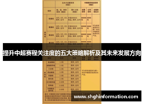 提升中超赛程关注度的五大策略解析及其未来发展方向 提升中超赛程关注度的五大策略解析及其未来发展方向