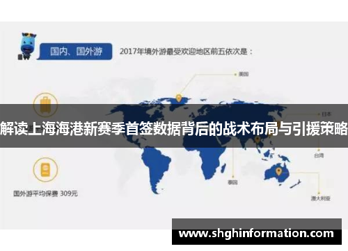 解读上海海港新赛季首签数据背后的战术布局与引援策略 解读上海海港新赛季首签数据背后的战术布局与引援策略