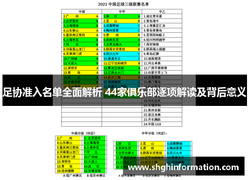 足协准入名单全面解析 44家俱乐部逐项解读及背后意义 足协准入名单全面解析 44家俱乐部逐项解读及背后意义
